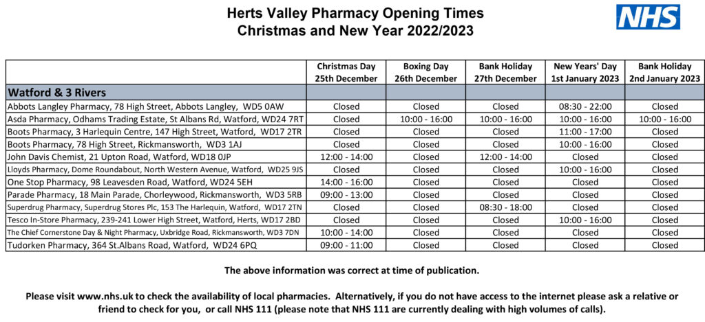 Local Pharmacy Opening Times